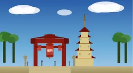 Tokio Stadtansicht